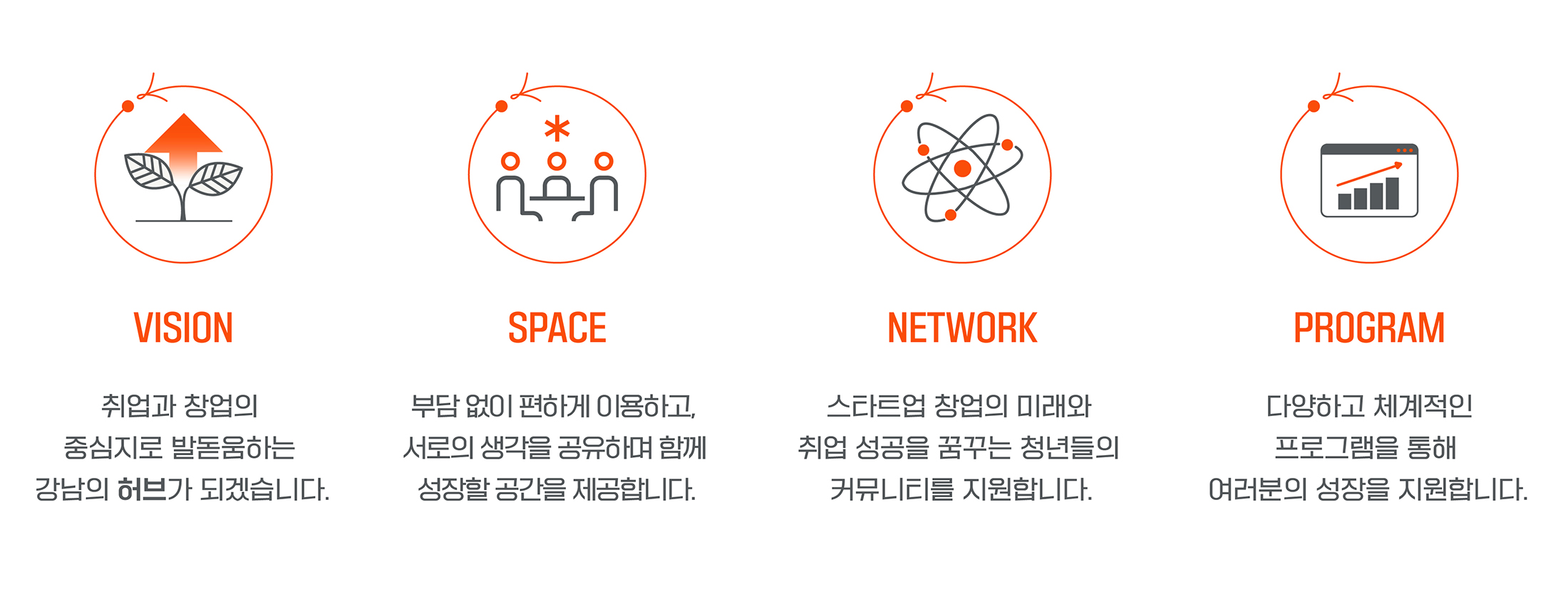 메인 서비스 이미지